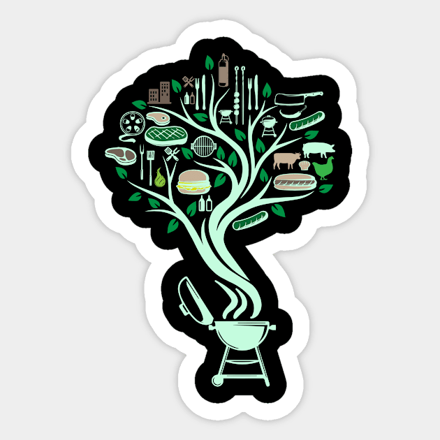 BBQ Grilling Grill Tree Of Life Yoga Celtic Viking Yggdrasil Sticker by TellingTales